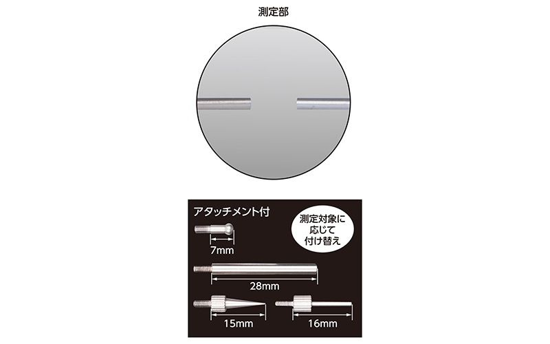 �ǥ�����Υ���  �ͥå�¬�ꣳ������  �ɿ��ɿ�