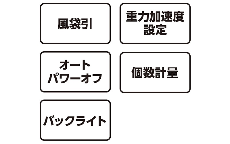�ǥ�����Ϥ���  �ӣ�  ����������