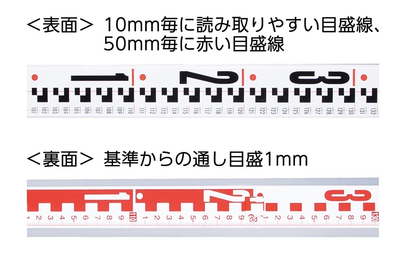 【中古】 必ず出る面接100問　’95　大学生用 第100回 問95 過去問解説 | e-REC | 薬剤師国家試験予備校