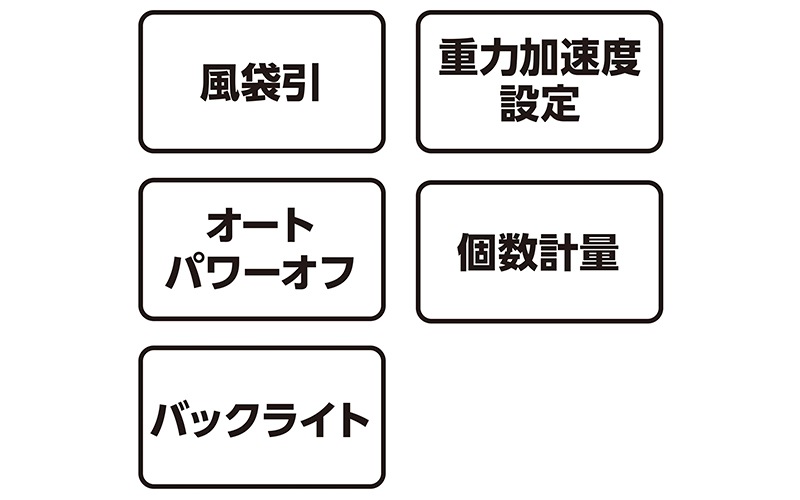 �ǥ�����Ϥ���  �ӣ�  ����������