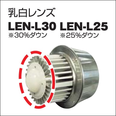 【日動工業】LEDメガライトオプション品 乳白レンズ LEN-L30 LEN-L25【RCP】