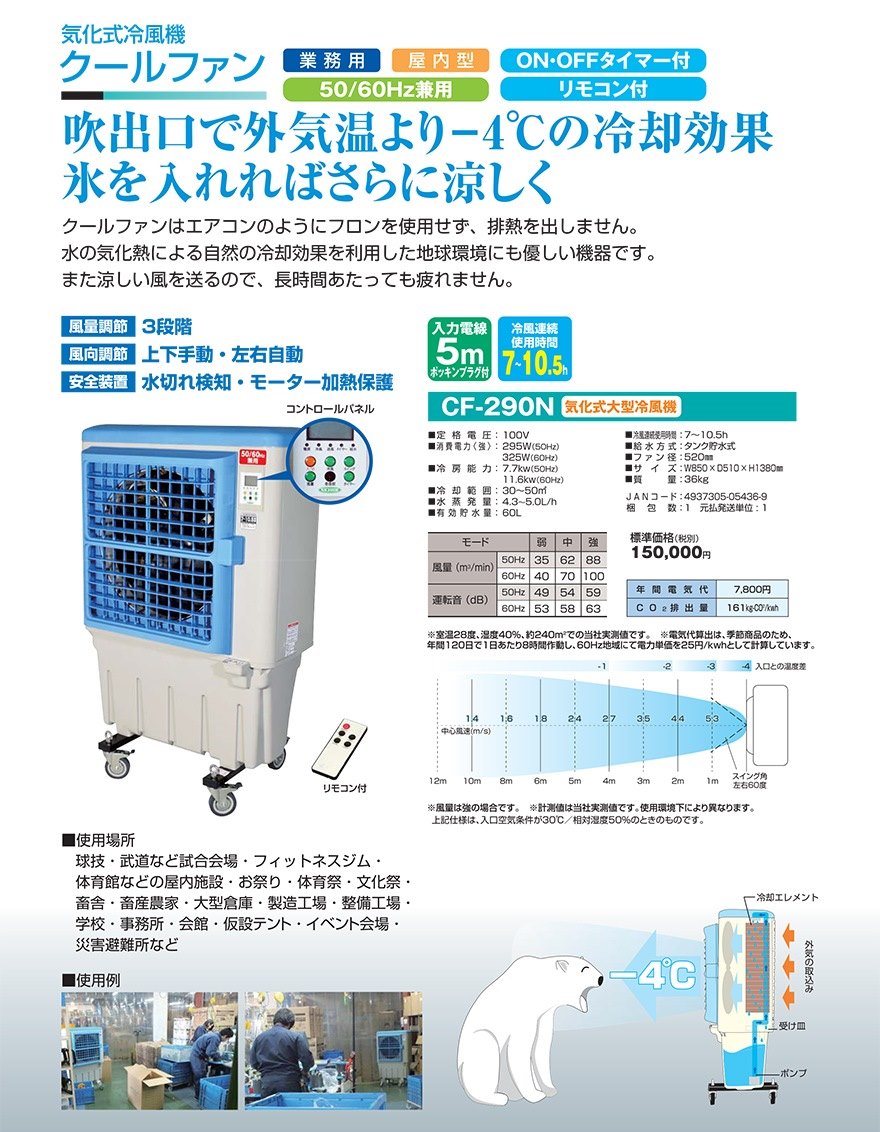 激安送料込！日動工業NICHIDO 気化式大型冷風機 クールファン/CF-290 楽天市場】日動工業 気化式大型冷風機 クールファン cf-290nの通販