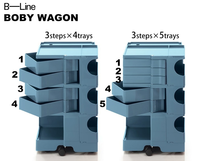 【正規品保証2年】ボビーワゴン 3段 4トレイ 5トレイ B-LINE ビーライン Joe Colombo ジョエ・コロンボ bluewhale ブルーホエール キャスター付き<br><br> 2023年限定カラー