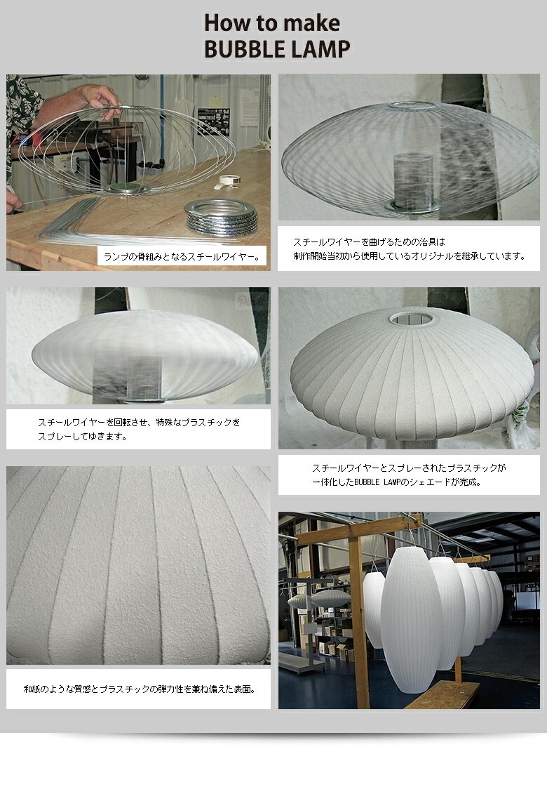 Bubble Lamp/Х֥ Apple Lamp/åץסڥϡޥߥ顼ۥ硼ͥ륽/George Nelson<br>ߥåɥ꡼/MOMA/ϥɥߥ顼/ϡޥ󡦥ߥ顼/ॺ<br>P10ۡRCP