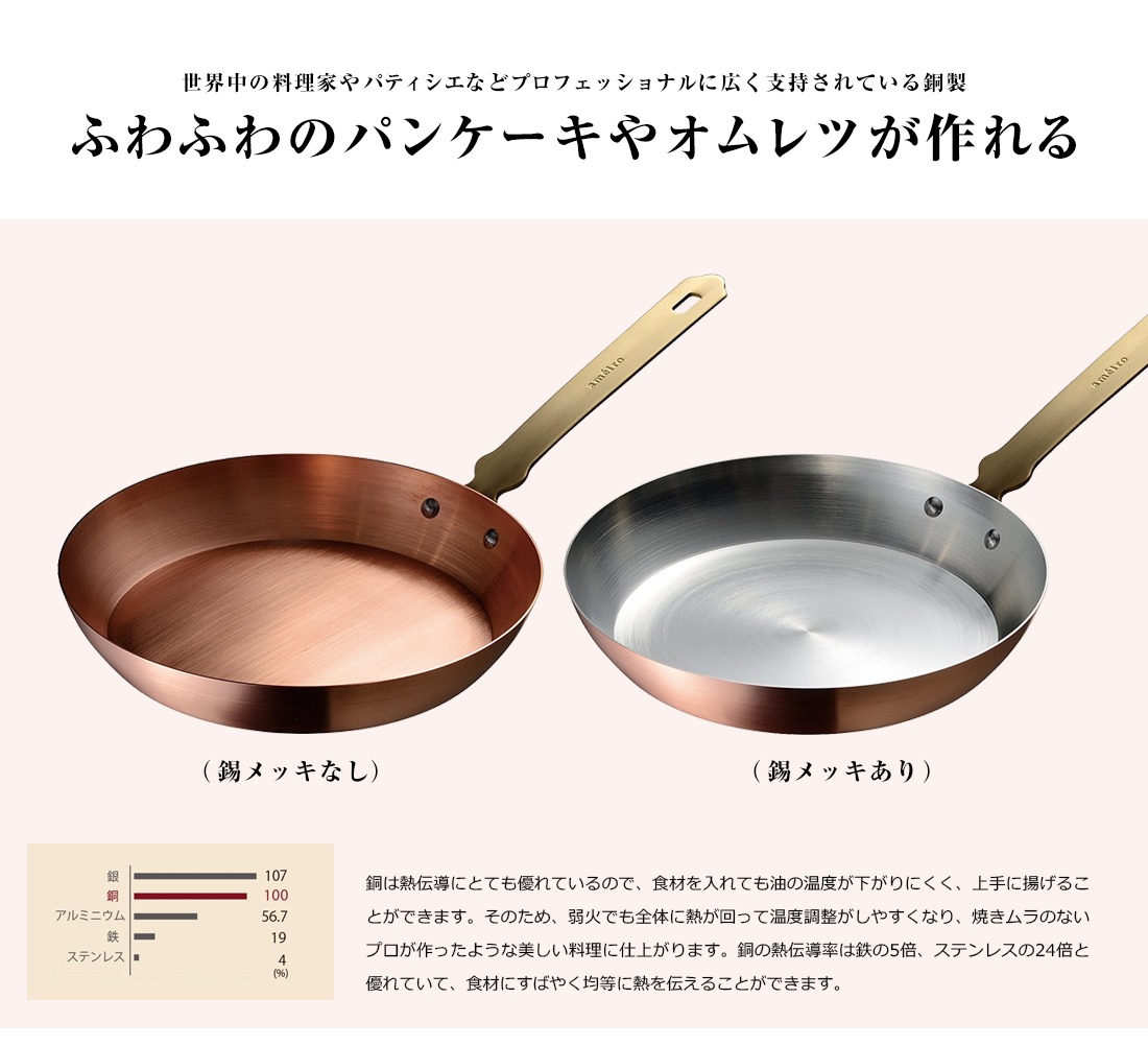 ameiro】アメイロ FRYPAN フライパン 20<br>鍋 キッチン 日本製 銅製