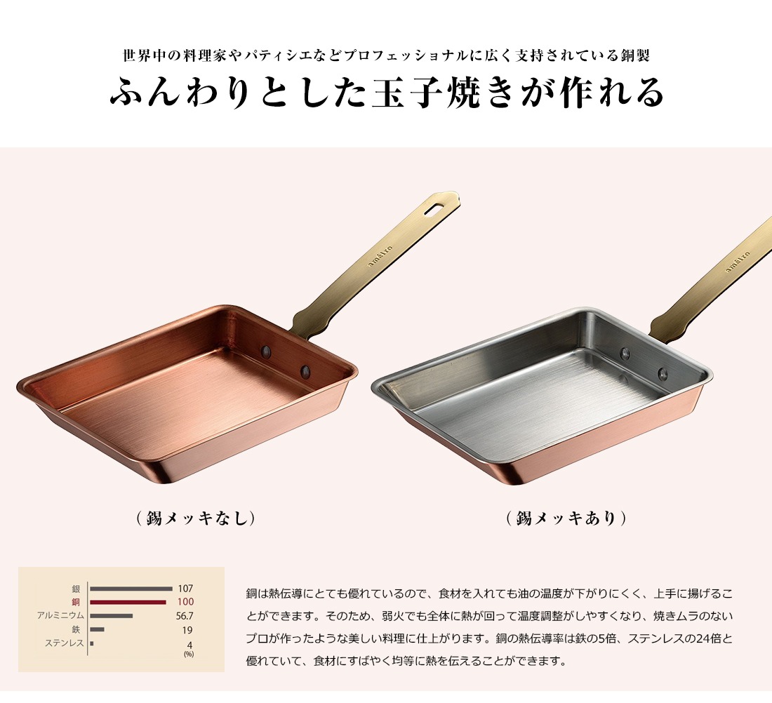 ameiro アメイロ　純銅の玉子焼き器　フライパン ameiro】アメイロ TAMAGOYAKI 玉子焼き 12<br>鍋 キッチン 日本製 銅製