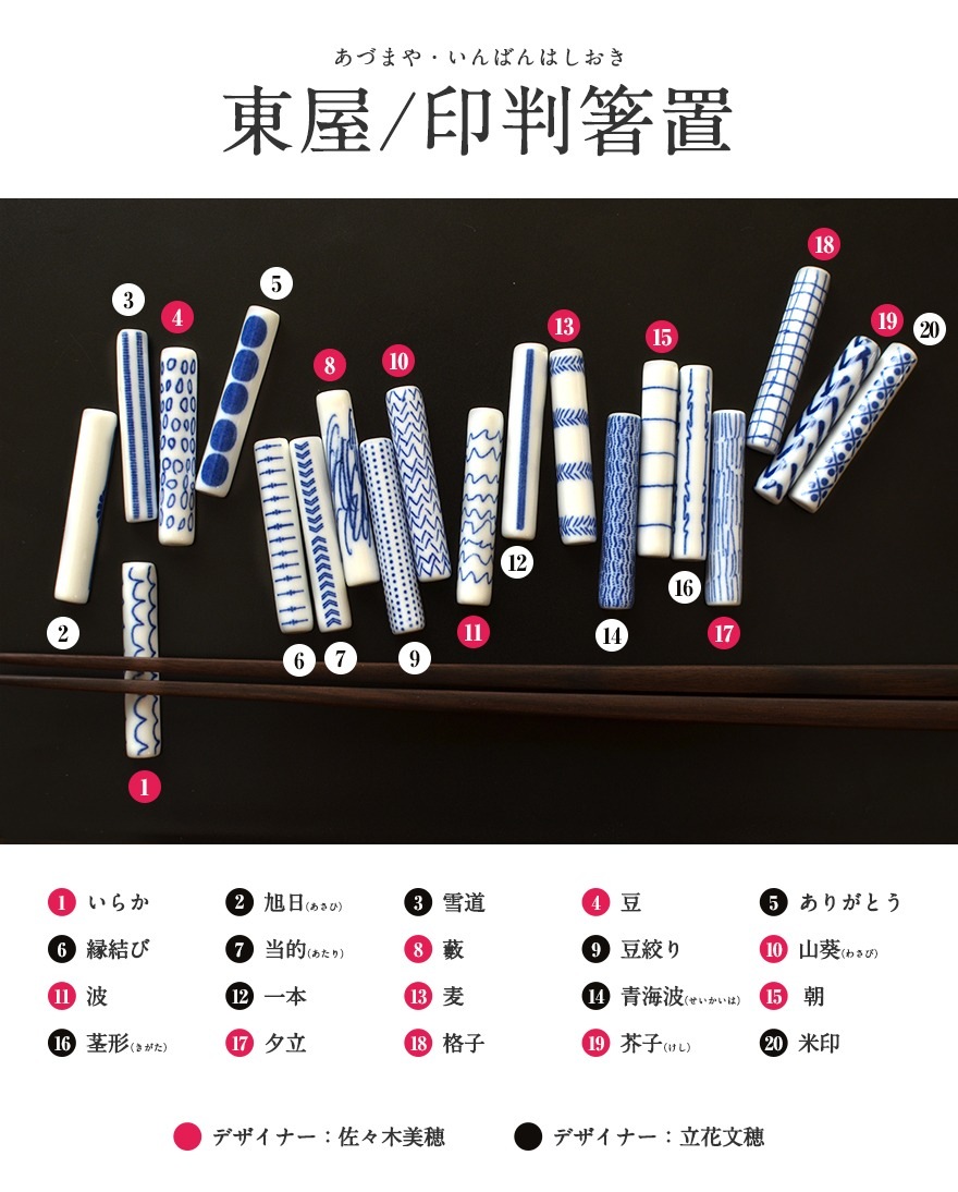 ���첰�۰�ȽȤ�� 1��5��/Ȣ�դ� ���Ťޤ�<br>Ȥ�֤�/���å�/���å���/���/����/�Ϥ�/���ե�/����/���Ѽ�Ǽ�ܥå����դ�<br>�ڥ���ӥ˼����б����ʡۡ�RCP�̥ۡ���������