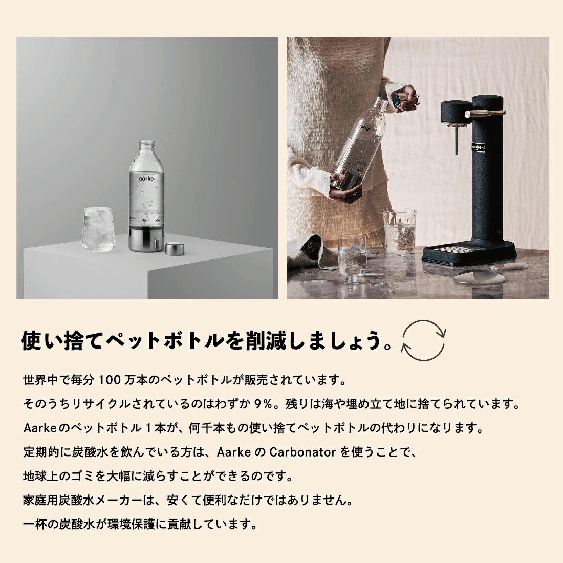 aarke アールケ アアルケ カーボネーター専用ペットボトル450ml スペア