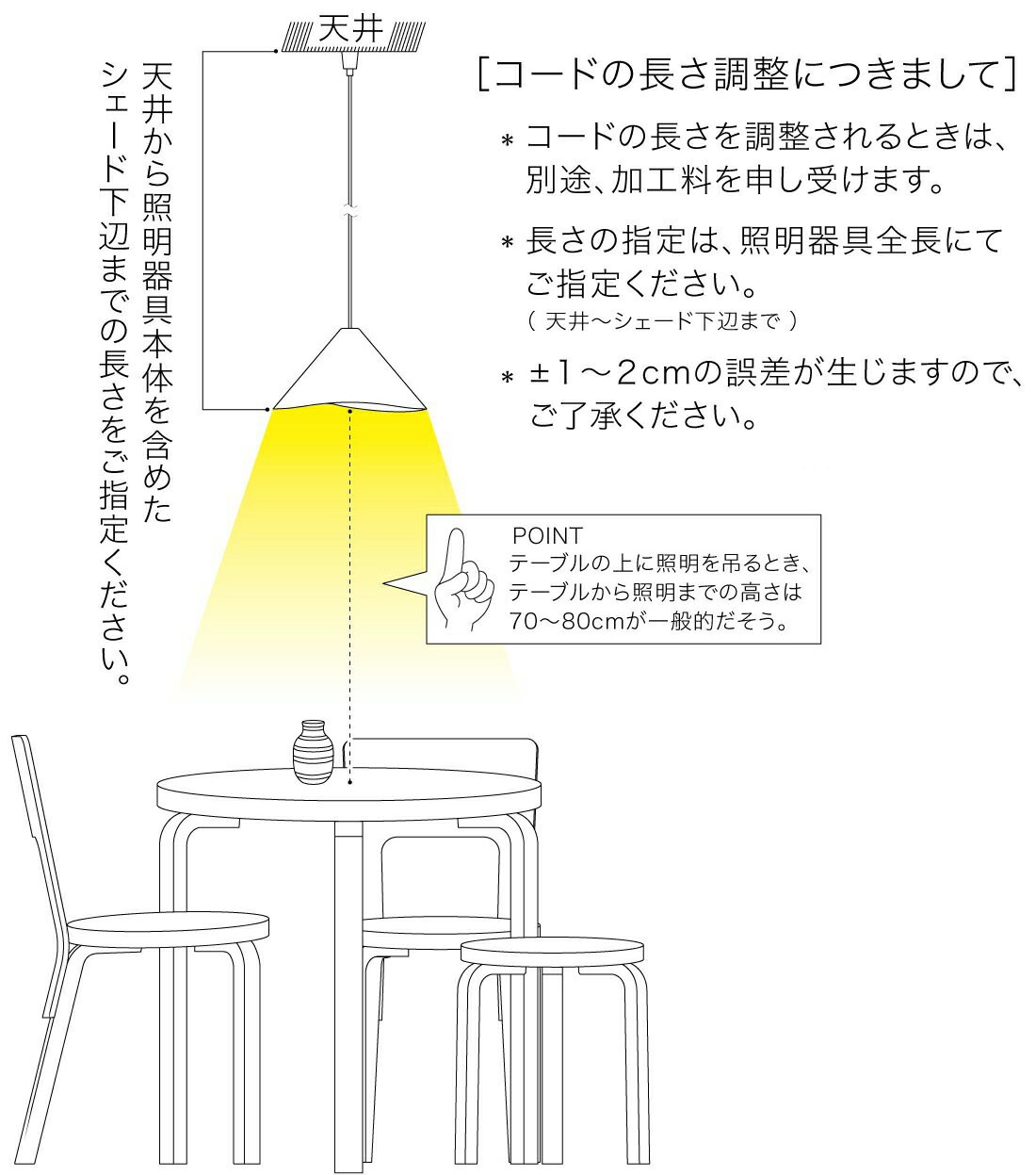 �ڥ����ݥ�����Բġ�JAKOBSSON LAMP �����ɲù��ˤĤ���