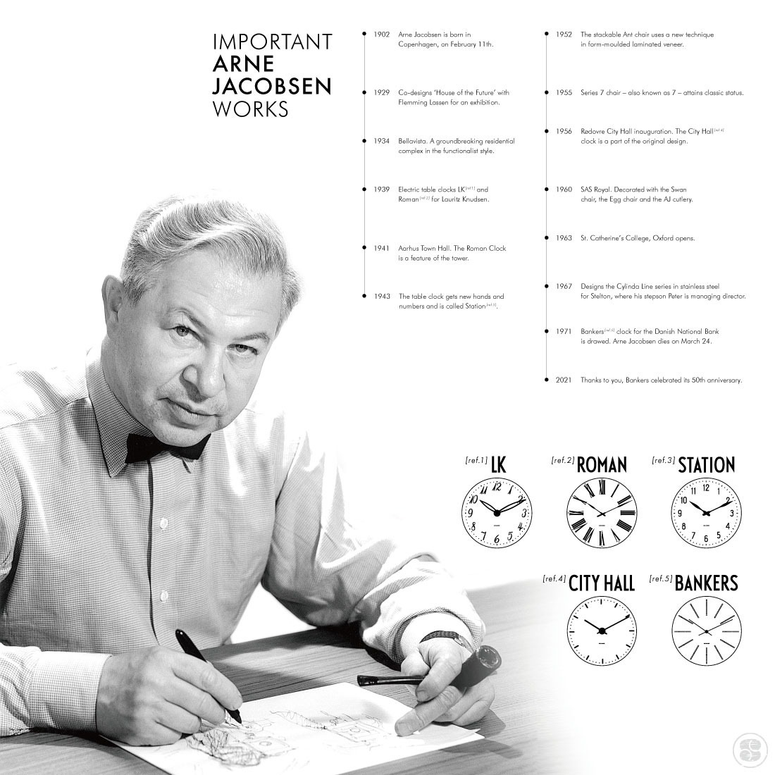 ARNE JACOBSEN WATCH STATION BANKERS �ߥʥڥ�ۥͥ� land puzzle ����ͥ䥳�֥��� mina perhonen ������ ���ơ������ �Х󥫡��� �ӻ��� ���� �����å�<br><br>����ͥ䥳�֥��� �� �ߥʥڥ�ۥͥ�ڥ��ե��ý���