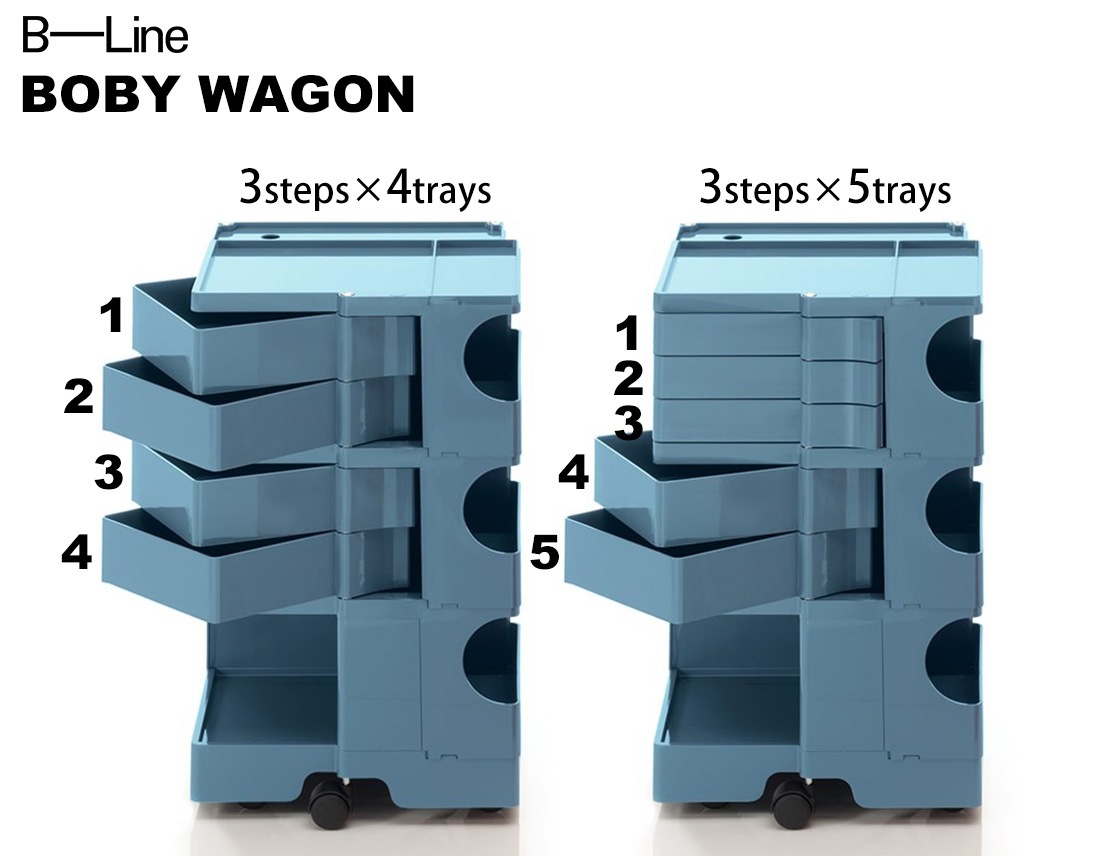 �ܥӡ��若�� 3�� 4�ȥ쥤 5�ȥ쥤 B-LINE �ӡ��饤�� Joe Colombo ���票��������� bluewhale �֥롼�ۥ����� ���㥹�����դ�<br><br> 2023ǯ���ꥫ�顼"�֥롼�ۥ�����"