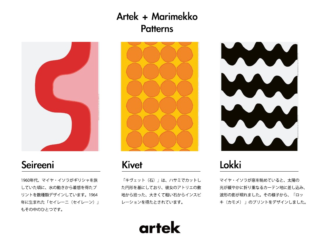 ڥݥȥɥץ쥼ȡ̵ۡΩӥ ŵArtek + Marimekko ƥå ޥå Stool60 ġ60 Seireeni Kivet Lokki 졼 å å 90ǯǰ 3­  Alvar Aalto ޥ䡦 Maija Isola ˥С꡼