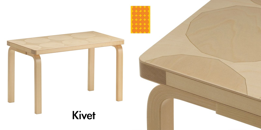 ڥݥȥɥץ쥼ȡArtek + Marimekko ƥå ޥå Bench 153B ٥ Seireeni Kivet 졼 å 90ǯǰ  Alvar Aalto ޥ䡦 Maija Isola ˥С꡼ 2025ǯꥳ쥯