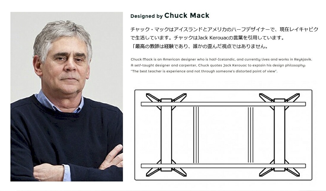 ��������Բġۡ�Design House Stockholm/�ǥ�����ϥ��� ���ȥå��ۥ���Arco desk white �ۥ磻��<Br>Chuck Mack/�ơ��֥�/�����˥󥰥ơ��֥�/��/�̲�/�ȶ��RCP�� ��������Բġ�