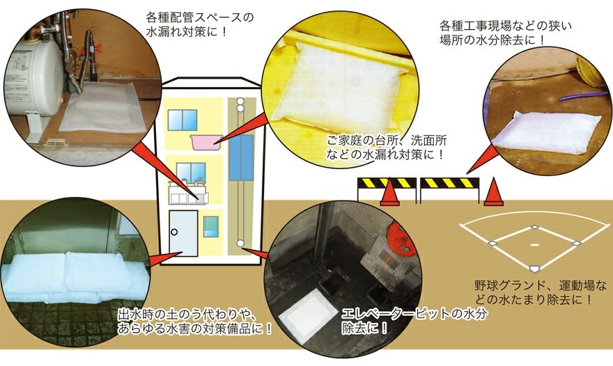 �ڥ�������������å��۵ۿ�Хå�10L  �ۿ���10L��10�����ꡡK-10L-10�ڥ���ӥ˼����б����ʡۡ�RCP��