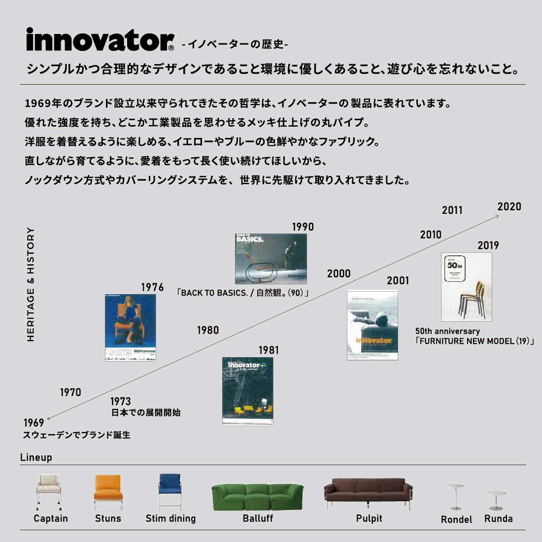 innovator StunsFit イノベーター スタンスフィットチェア/ソファ 一人