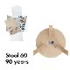 artek ƥå Stool60 ġ60 ȥ饹ƥ kontrasti 90ǯǰ 3­  Alvar Aalto