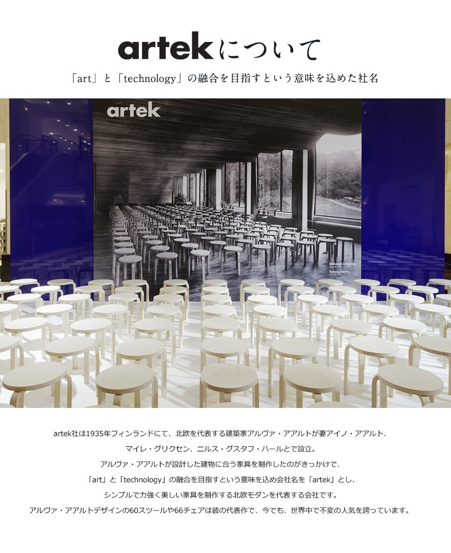 �ڥݥ��ȥ����ɥץ쥼��ȡۡ�artek/����ƥå���TABLE 81B �ơ��֥� �С��� 120x75x72cm<br>�����˥�/�ʤ��ڡ�RCP��<br><br>�̲�����˥�����ۤε𾢥��������������Ȥ�̾��ơ��֥�