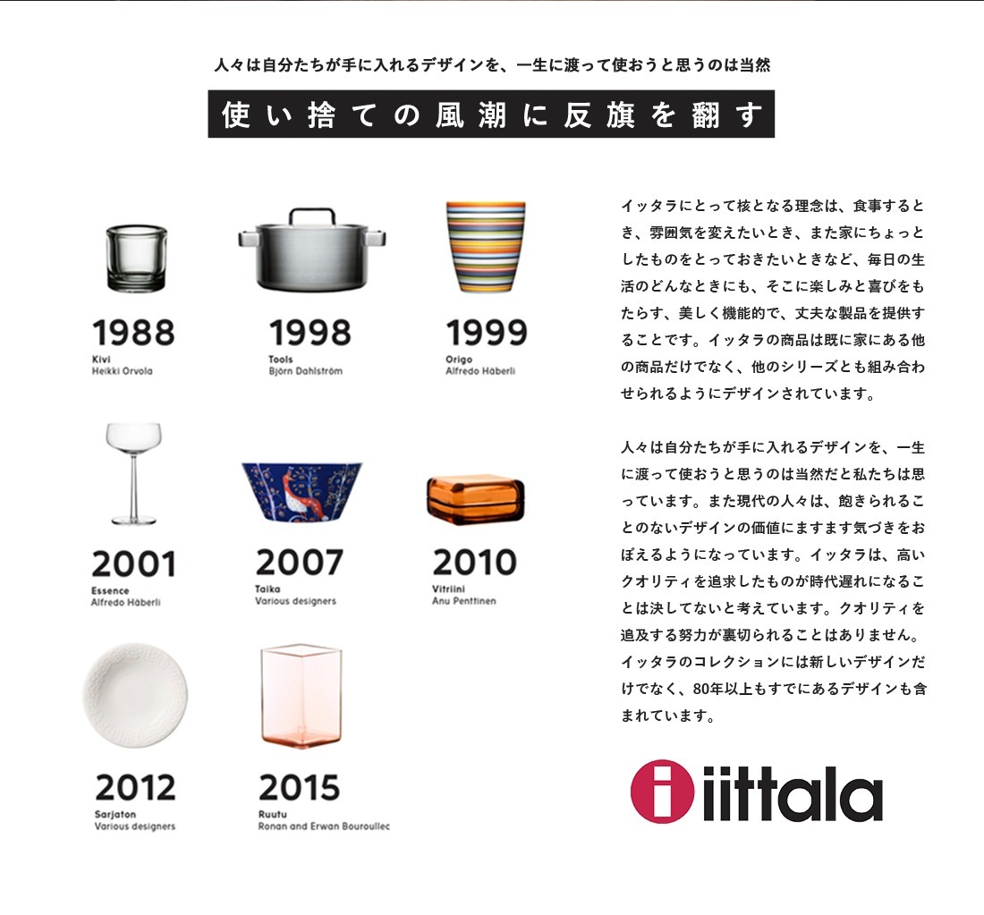 iittala ���å��� Ultima Thule Votive Clear ����ƥ��ޥġ��� �����ɥ�ۥ���� ���ꥢ �������� Tapio Wirkkala ���ԥ��������륫��