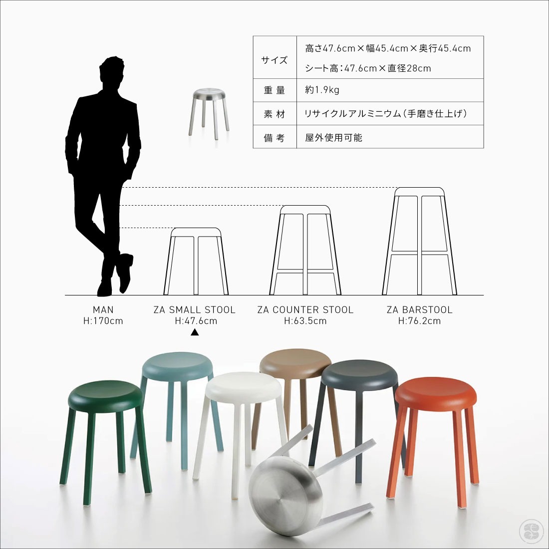 emeco/ZA/Bar Stool/Naoto Fukasawa/���ᥳ/��/��/�С����ġ���/��߷ľ��/�ꥵ�����륢��ߥ˥���