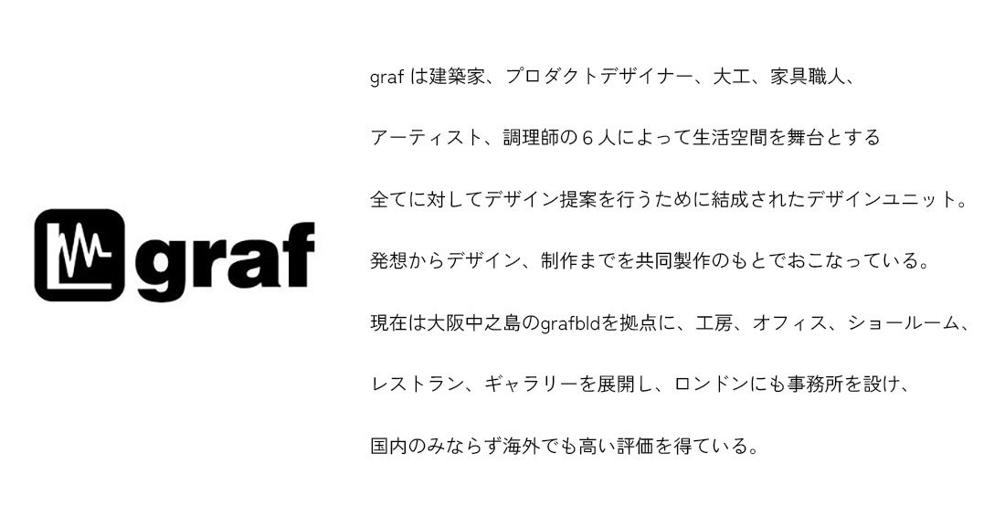 graf ����� sol ���� ������ɥ饤�� ���� �饤�� �ե�������<br><br>graf��Ω�����������䤷�Ƥ��륪�ꥸ�ʥ������sol(����)��