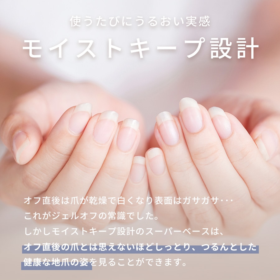 シャイニージェル 【持ち・強度・しっとり感アップ】撹拌不要
