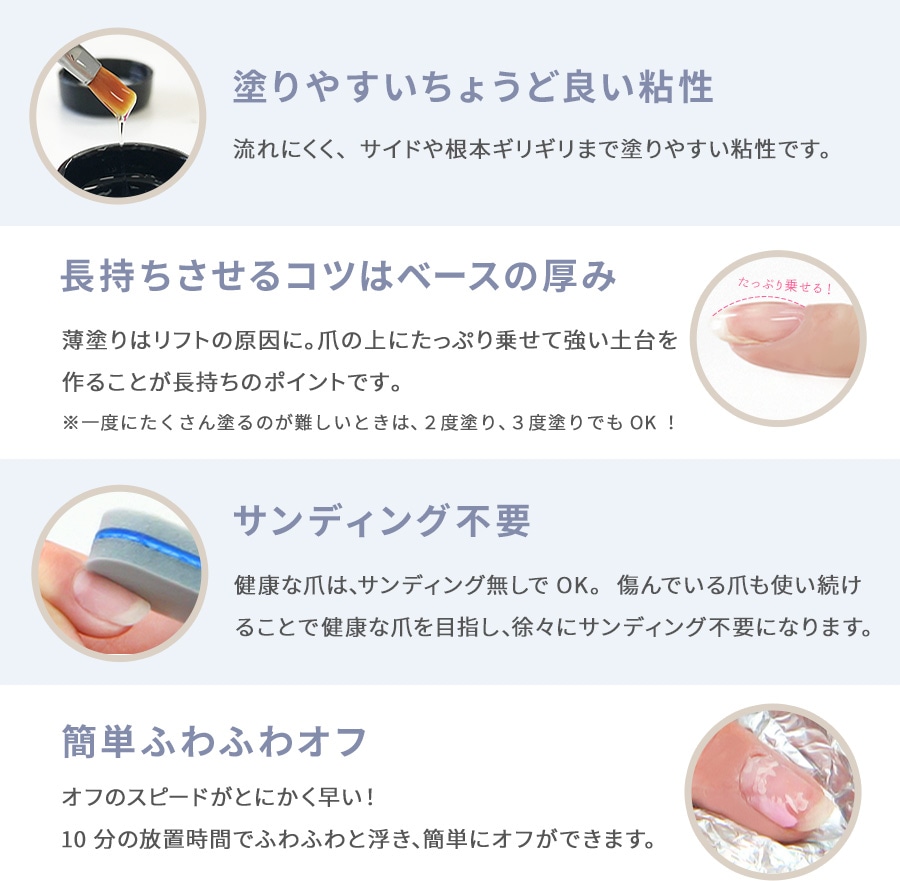ジェルネイル・ネイルシール SHINYGEL POWER BASE パワーベースZEO導入キット 【パワーベースnano-ZEO 8g