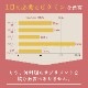 ビーメイクプロテイン＜究極の美容プロテイン＞／600g（30食分）