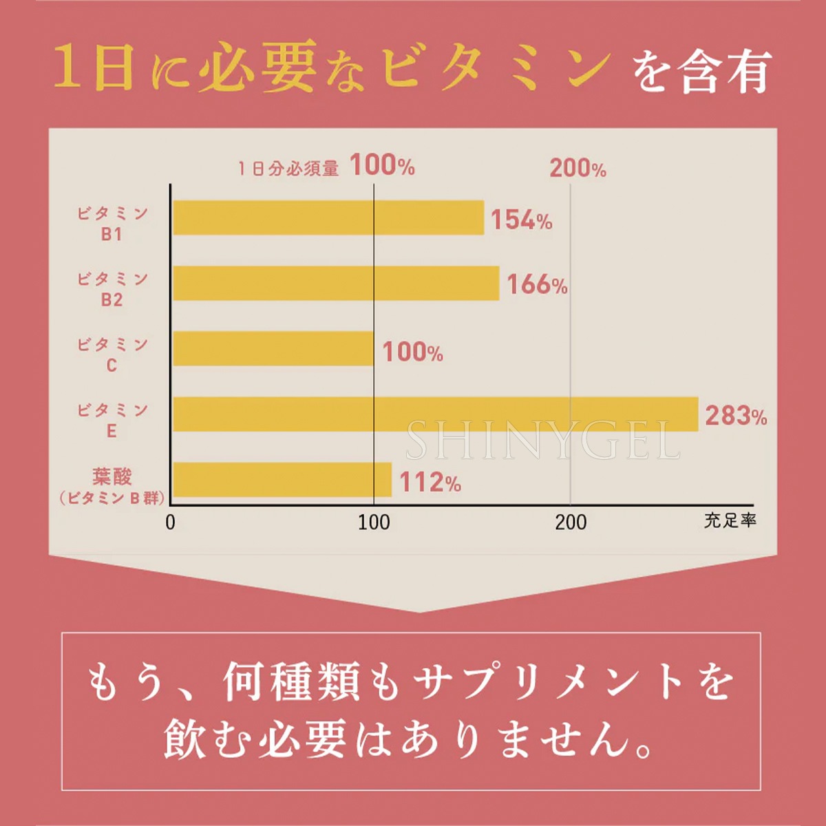 habits（ハビッツ）：ビーメイクプロテイン＜究極の美容プロテイン＞／600g（30食分）$