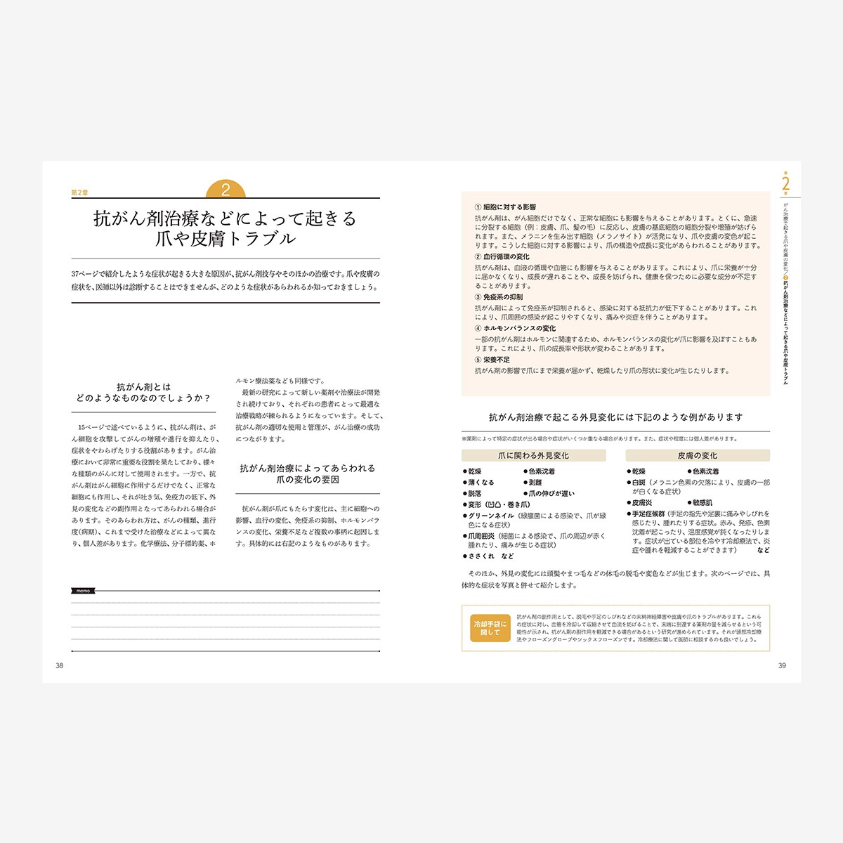 がん治療における爪のアピアランスケア／分田貴子（監修）小笠原弥生・大江身奈（著）