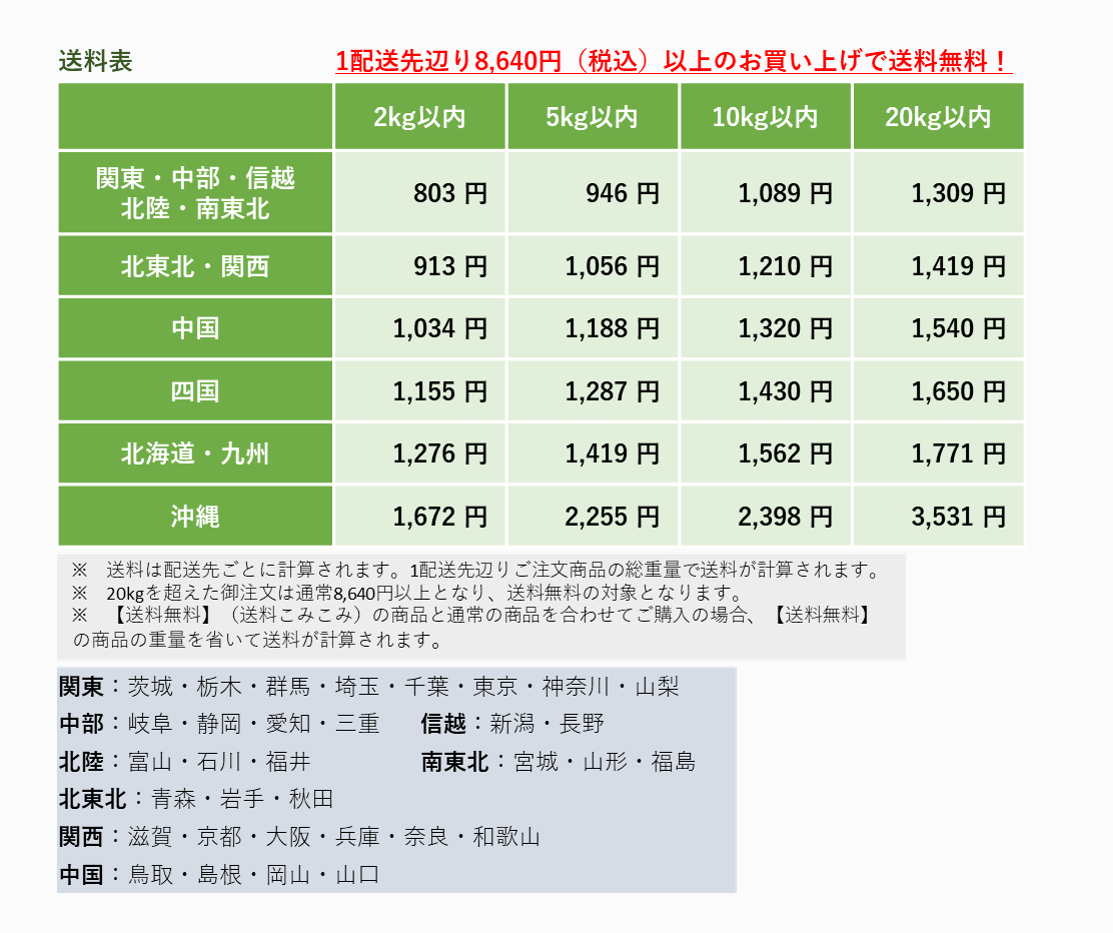 <���������>������۹񻺵��ۥ����������<�Ƥ����ѡ�̣�դ���>300g