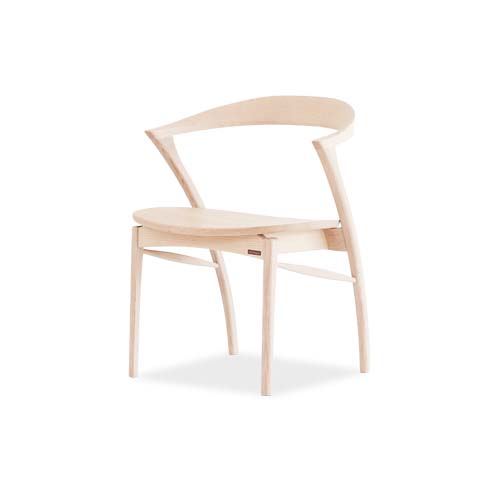 ����(������) ����������� �ĺ�