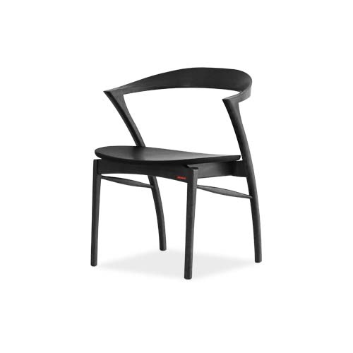 ����(������) ����������� �ĺ�