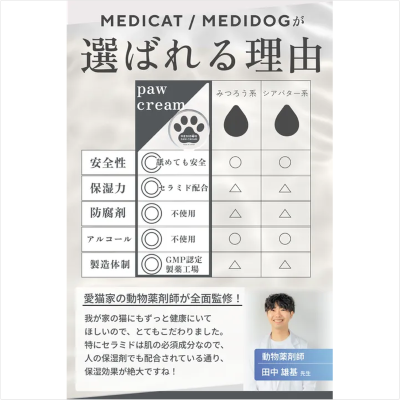 【MEDICAT/MEDIDOG】 肉球クリーム PAW CREAM 20g