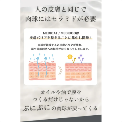 【MEDICAT/MEDIDOG】 肉球クリーム PAW CREAM 20g