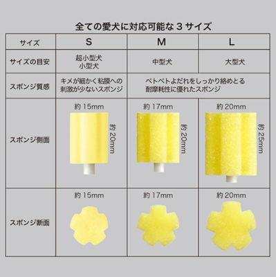 クシュクシュペ 5本入り