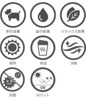 【iDog】UNAGE DANON アンエイジ ウェルネス温活ペット腹巻き