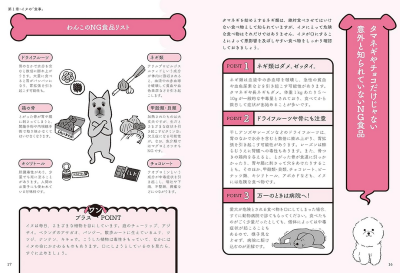 イヌのカラダにいいこと事典