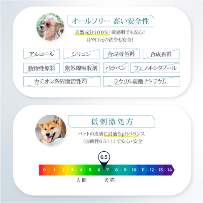 【HaruPet】クレイシャンプー