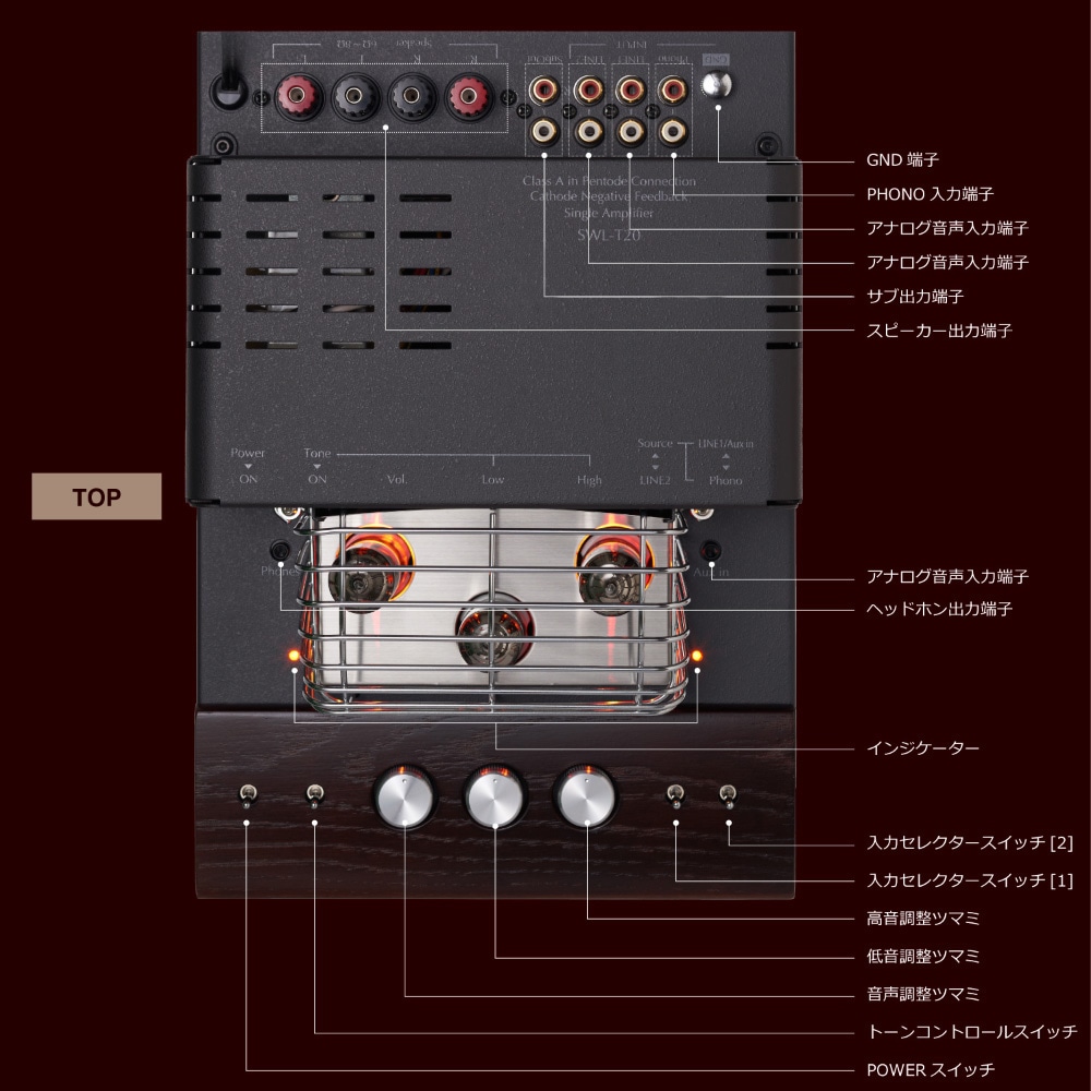 【レンタル】rental-SWL-T20SET1 真空管プリメインアンプ＆スピーカーセット【お試し 2週間 試聴機】