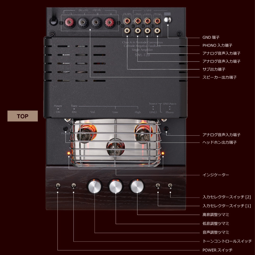 【レンタル】rental-SWL-T20SET1 真空管プリメインアンプ＆スピーカーセット【お試し 2週間 試聴機】