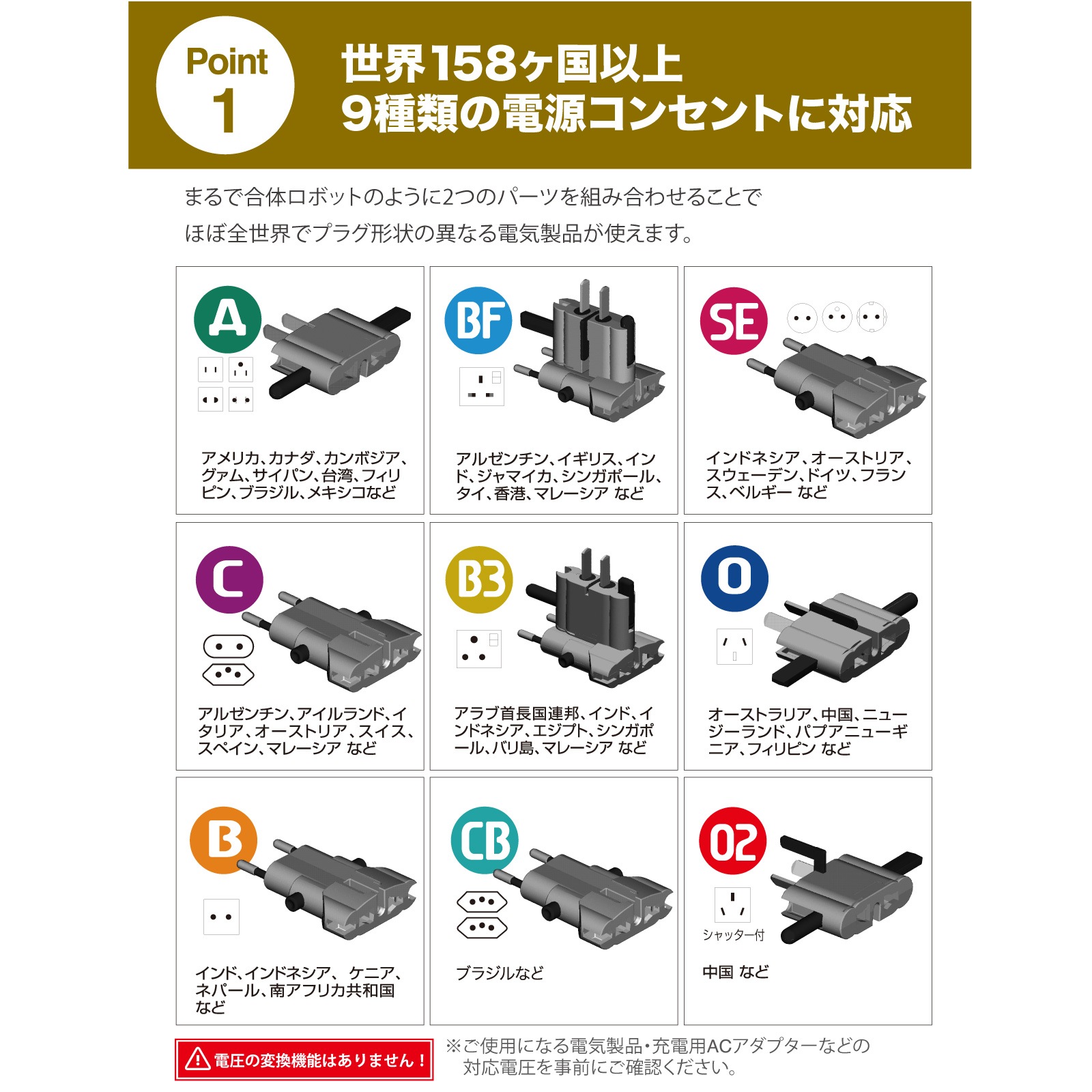RW101WH 全世界対応 マルチ電源変換アダプター ゴーコンα (アルファ)浮世絵シリーズ [ROAD WARRIOR]