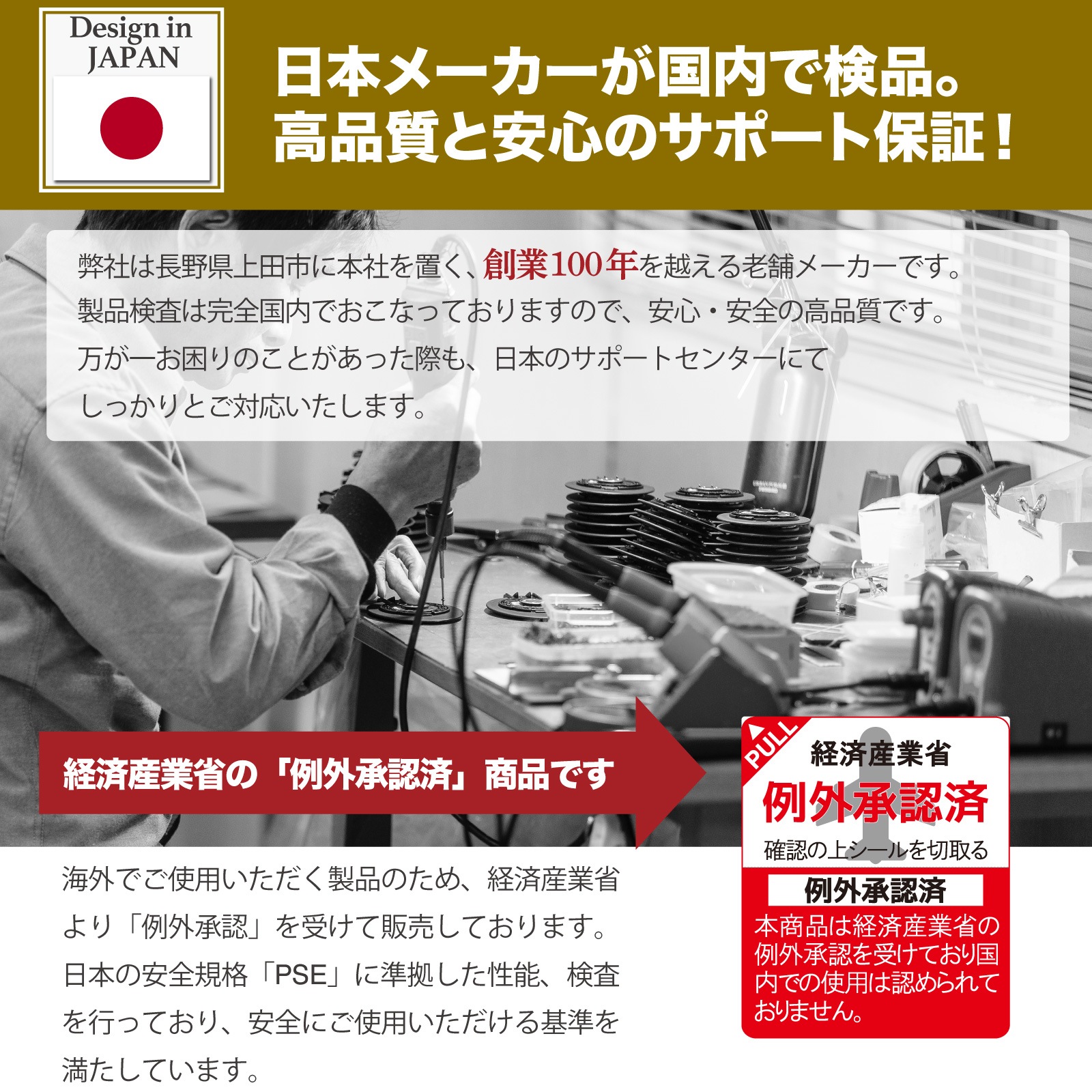 RW101WH 全世界対応 マルチ電源変換アダプター ゴーコンα (アルファ)浮世絵シリーズ [ROAD WARRIOR]