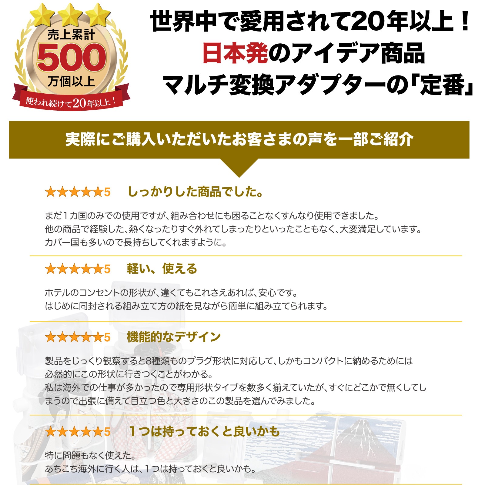 RW101WH 全世界対応 マルチ電源変換アダプター ゴーコンα (アルファ)浮世絵シリーズ [ROAD WARRIOR]