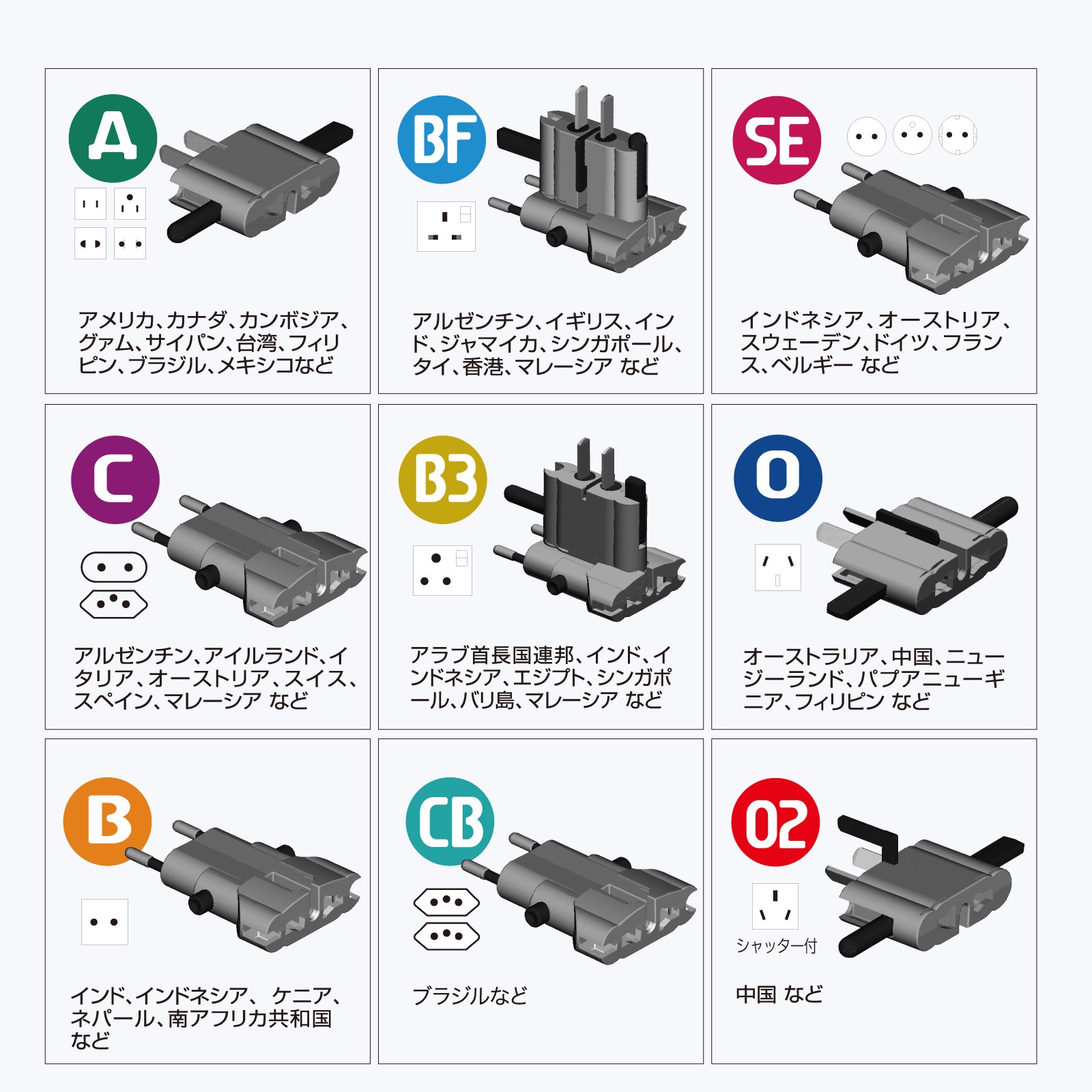 RWG132 ゴーコンα USB PD18W | 変換 アダプター 変換アダプター 変換アダプタ 変換プラグ 海外変換プラグ 海外旅行 海外 充電器 タイプC タイプA USBアダプター