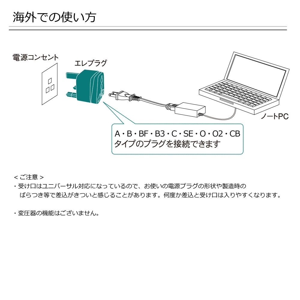 RWG-P002 海外用 電源変換プラグ エレプラグ (BFタイプ) [ROAD WARRIOR]