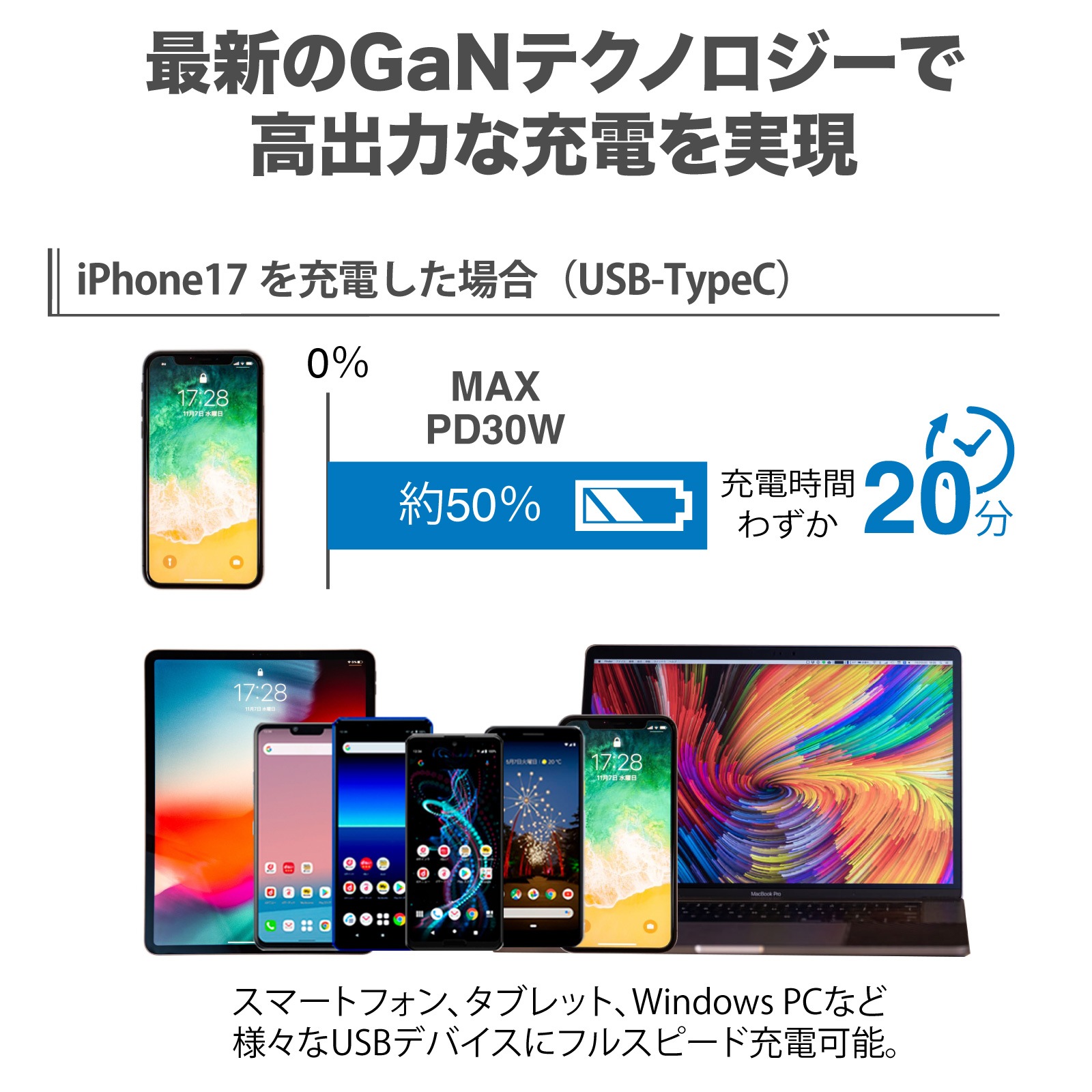 RWG133 USB PD30W 充電器 薄型 軽量 2ポート USB-C USB-A 急速充電 PSE GaNテクノロジー PPS規格 折りたたみ PD Power Delivery QC Quick Charge コンパクト 薄い コンセント usb充電 pse pse認証 小さい 小型 同時充電 [ROAD WARRIOR]