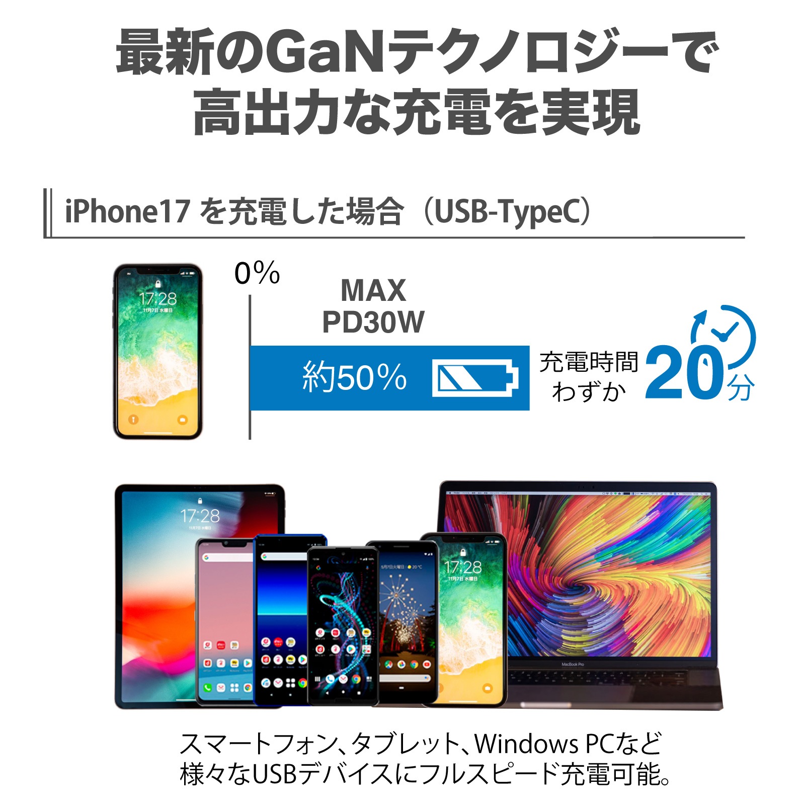 RWG134 PD30W 急速充電 海外 マルチ 変換プラグ 超薄型 2ポート USB-C USB-A 全世界対応 変換アダプタ 海外旅行 充電器 コンパクト コンセント マルチタイプ 海外 世界 中国 中華 香港 フランス オーストラリア シンガポール usb充電器 PD QC