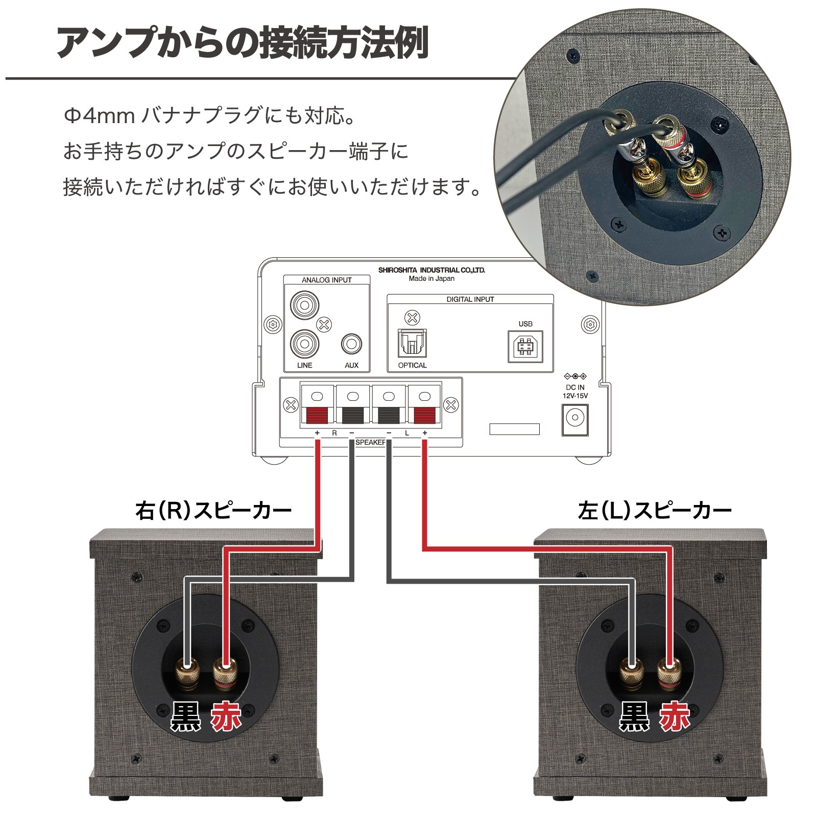 SW-SP3-SD リボンツイーター スピーカー 同軸2Way キューブ型 2台1組 36kHz パッシブスピーカー 8Ω 小型 コンパクト 高音質 デスクトップ ニアフィールド 日本設計 国内ブランド 高解像度 高定位 SOUND WARRIOR