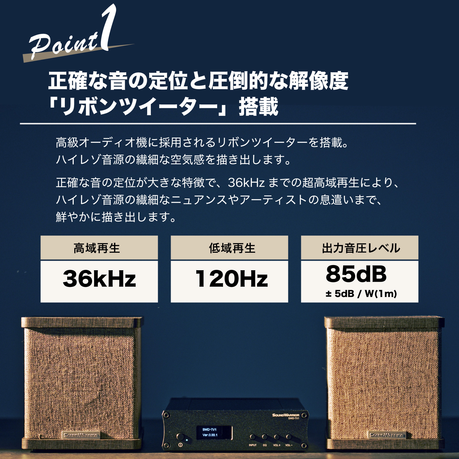 SW-SP3-SD リボンツイーター スピーカー 同軸2Way キューブ型 2台1組 36kHz パッシブスピーカー 8Ω 小型 コンパクト 高音質 デスクトップ ニアフィールド 日本設計 国内ブランド 高解像度 高定位 SOUND WARRIOR